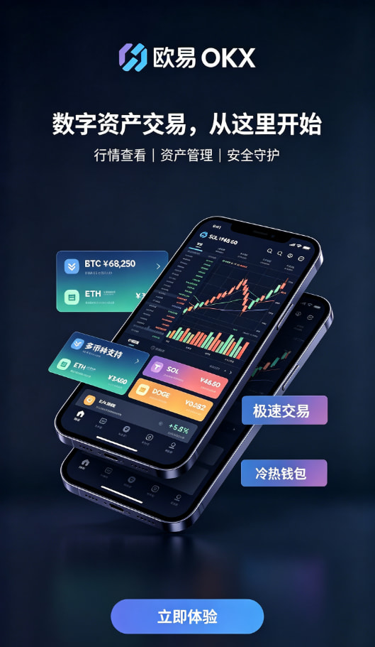欧交易所APP交易界面操作